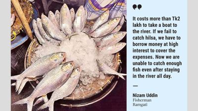 Scarce hilsa spells hardship for Meghna fishermen amid peak season