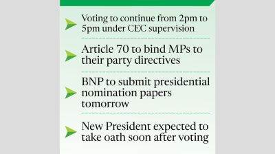 Public balloting to elect 23rd President