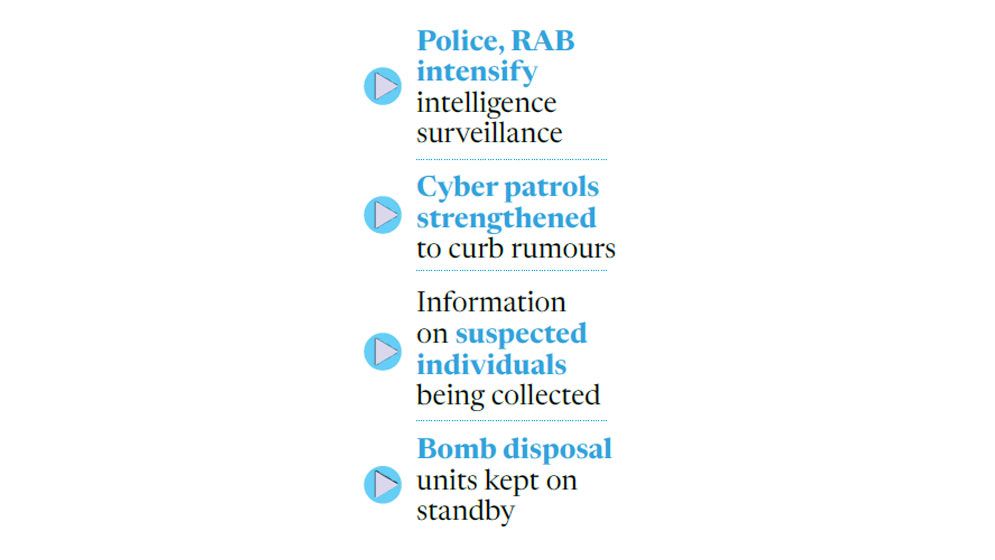 Security stepped up ahead of 15 August amid sabotage fears