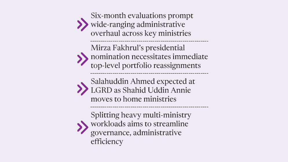 Cabinet set for major reshuffle