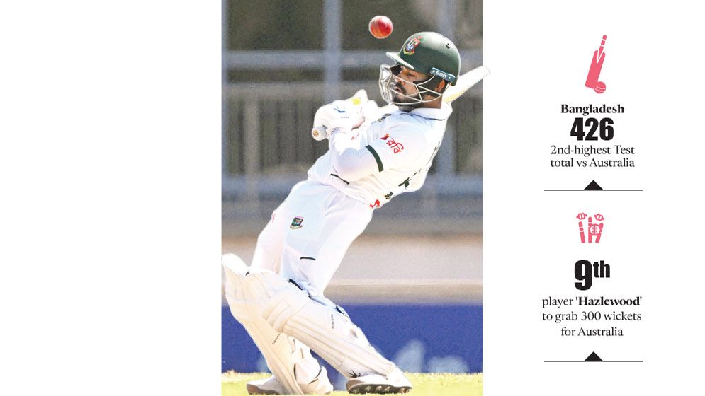 ‘THINK WICKETS, NOT TARGET’