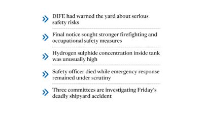 Certificate in place, safety questioned: Gaps at Ferdous Steel’s ‘green’ yard