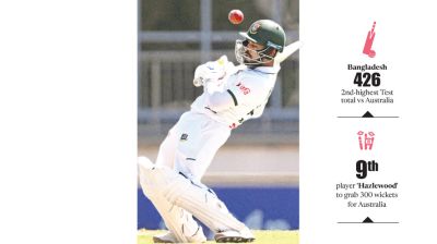 ‘THINK WICKETS, NOT TARGET’