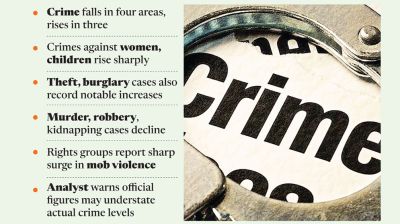 Crime picture mixed