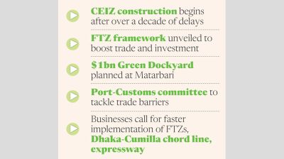 Ctg sees fresh push to unlock trade potential
