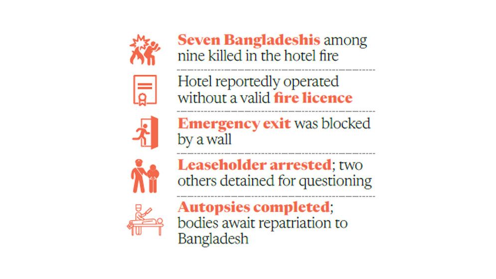 Smoke, not flames, causes deaths in Kolkata hotel fire