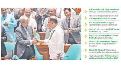 Mirza Fakhrul elected President