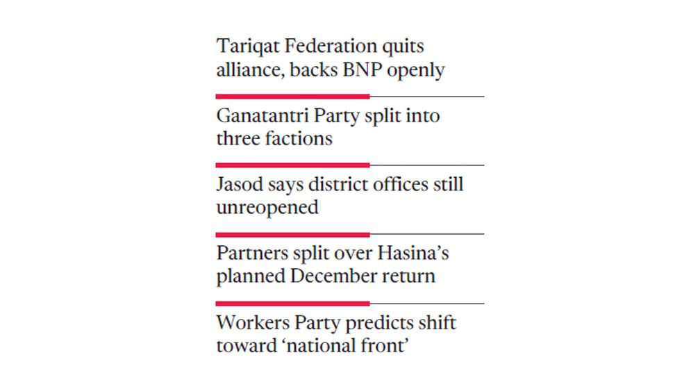 ‘No existence on the ground’: 14-party alliance crumbles two years after AL’s fall