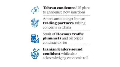 US, Iran keep up hostile rhetoric ahead of new sanctions