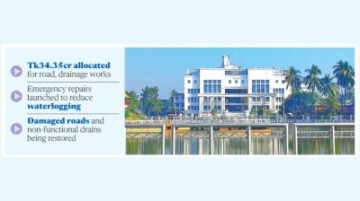 Khulna city’s landscape changing as roads, drains undergo repairs