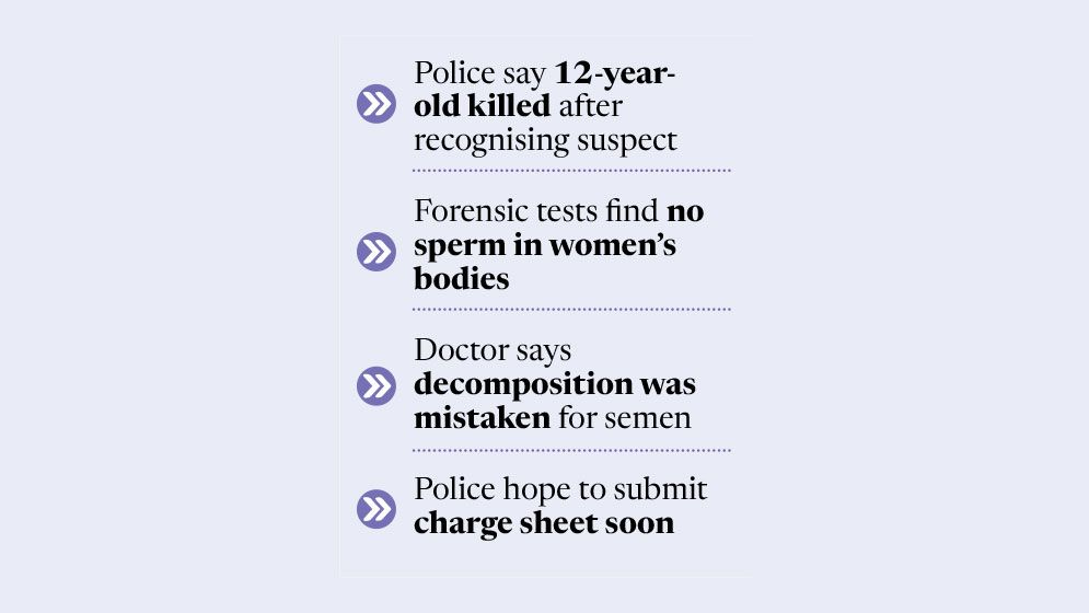 Police detail Rangpur family murder sequence