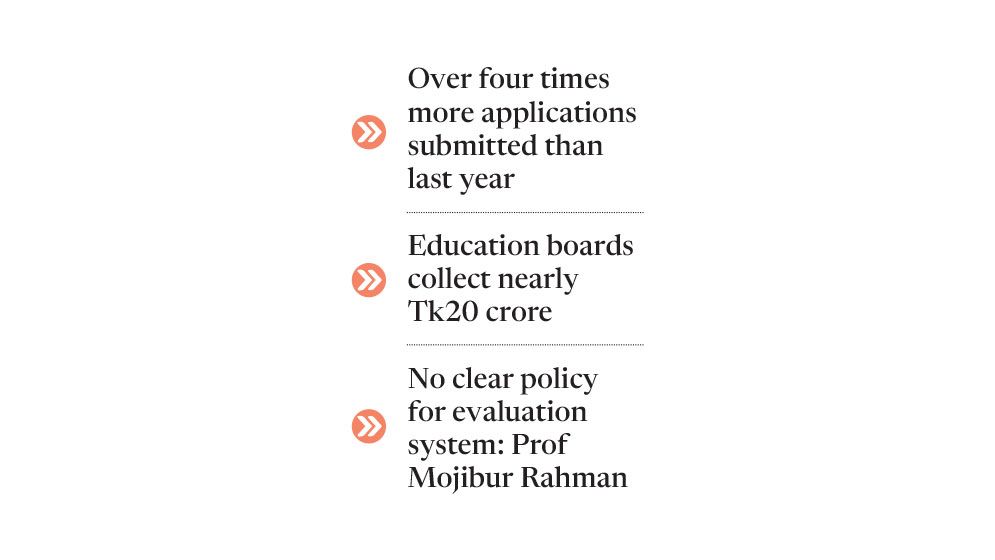 Govt plans policy to specify who can apply next year