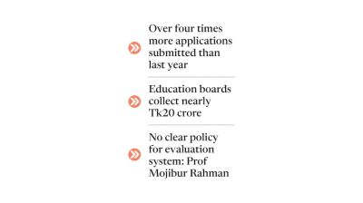 Govt plans policy to specify who can apply next year