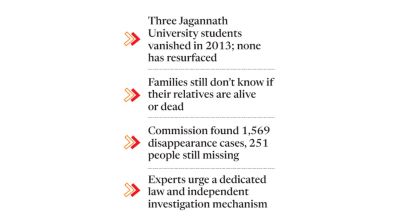 Buried in silence: Families still searching for the missing