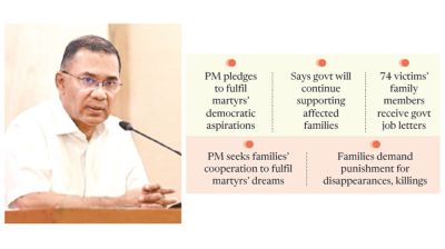 PM: July martyrs freed 20cr people from fascism