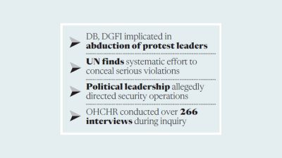 UN findings substantiate AL regime’s role in enforced disappearances