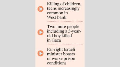 Israeli brutality to Palestinians surges