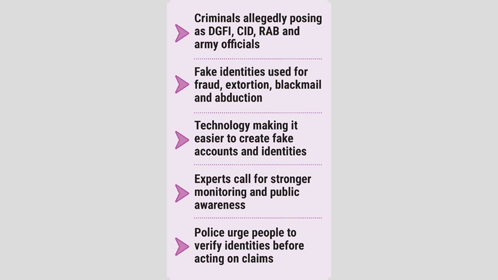 Criminals weaponise official identities
