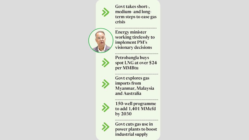 Govt steps up drive to ease ENERGY crisis
