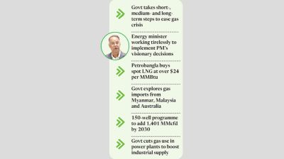 Govt steps up drive to ease ENERGY crisis