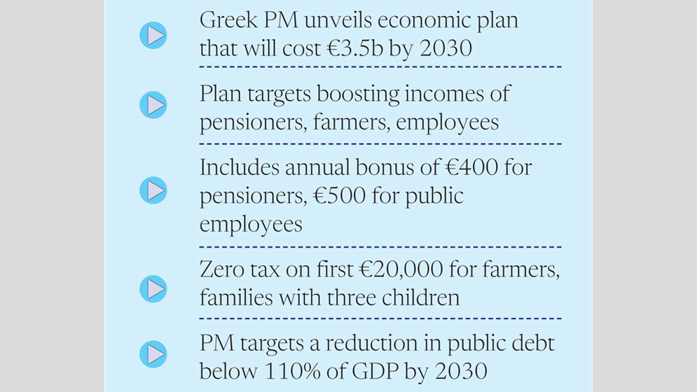 Greek PM unveils plan to boost incomes ahead of elections
