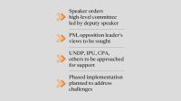Steps afoot for paperless e-Parliament