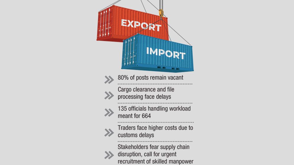 Manpower crunch disrupts import-export activities