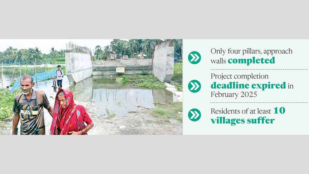 11-month bridge project drags on for 2.5 years in Jashore