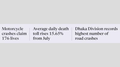 481 killed, 664 injured in Aug road accidents: RSF