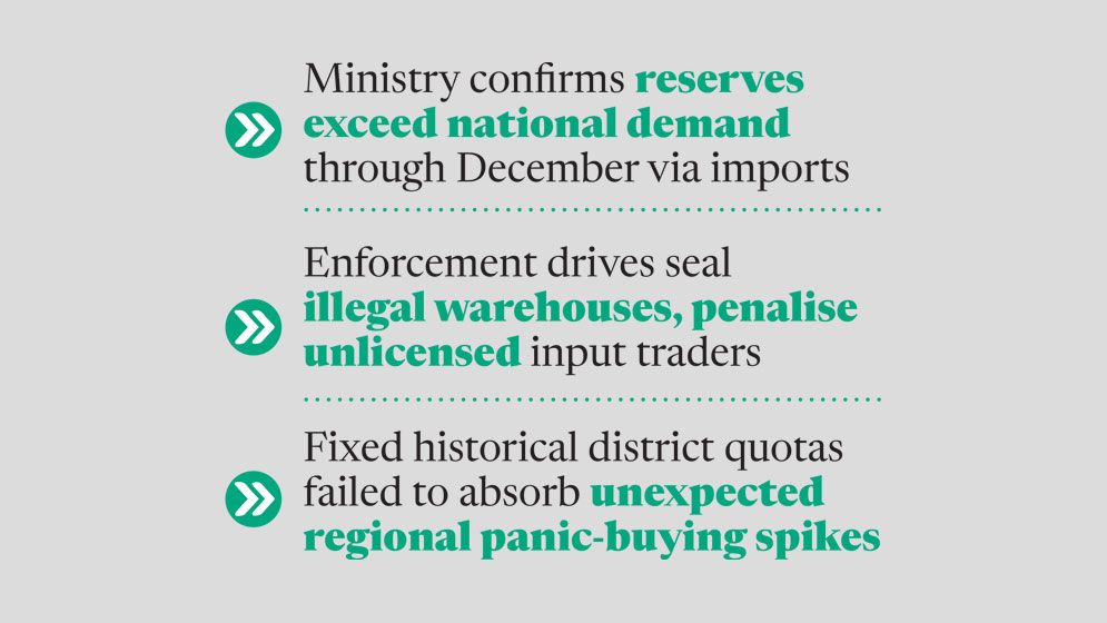 Paper surpluses, empty fields: Panic, profiteering drive fertiliser crunch