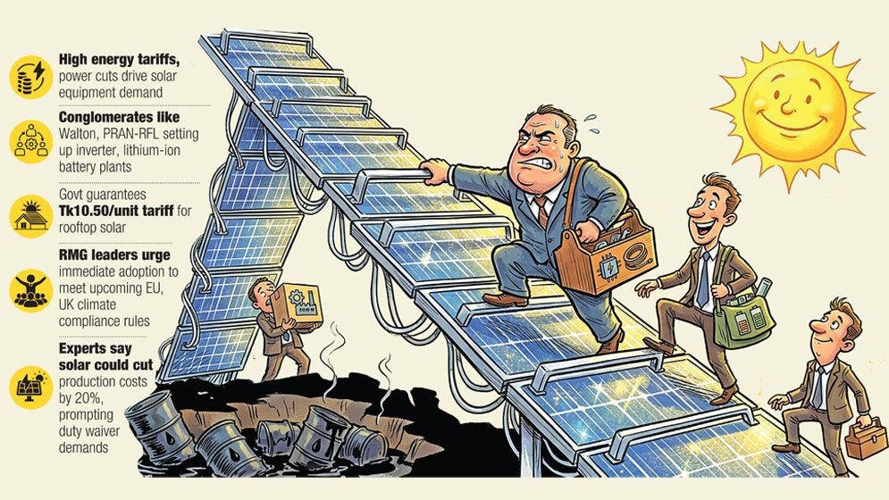 Solar supply chain draws local giants