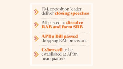 JS session prorogued as SRB, APBn bills passed amid opposition objections