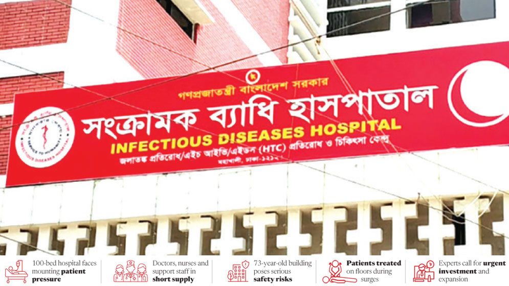 Lifeline buckles under patient pressure, staff shortages