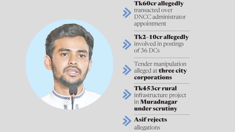 ACC to probe fresh allegations against Asif Mahmud