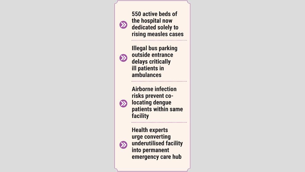 DNCC COVID hospital turns solely to measles care