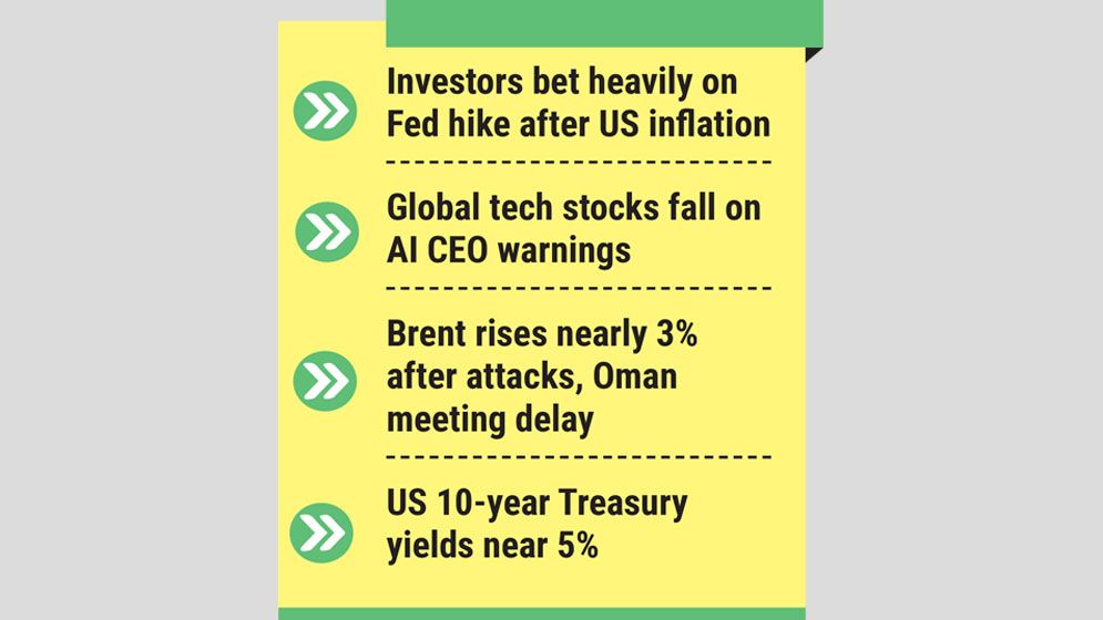 Stocks rattled as oil, bonds add to gloom