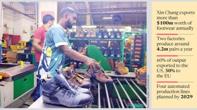 Bangladeshi-made safety shoes go global