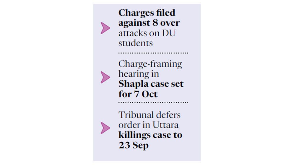 ICT moves ahead with July uprising, Shapla Chattar trials