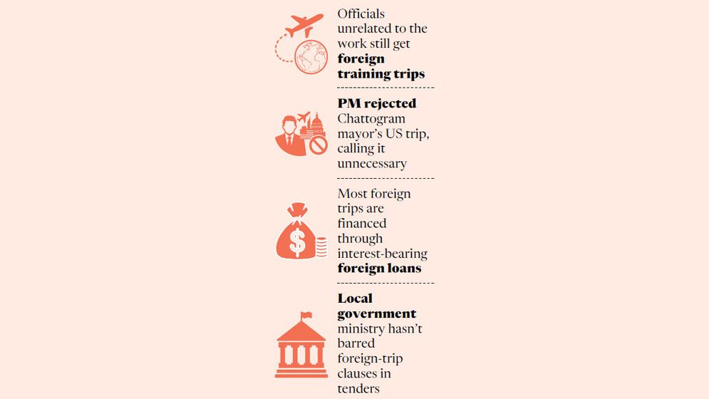 Foreign trips by irrelevant officials continue despite curbs