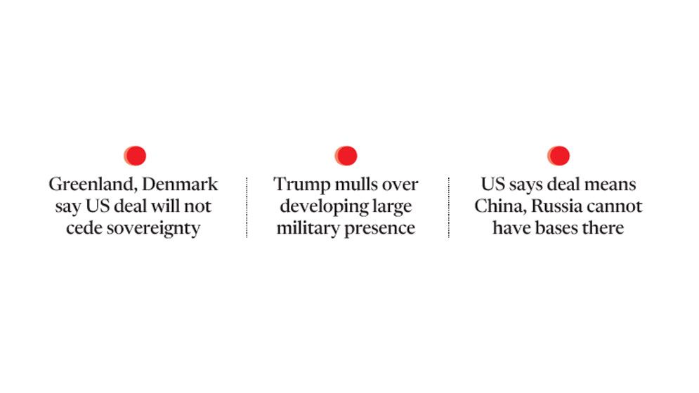 US given ‘permanent control’ over Greenland security