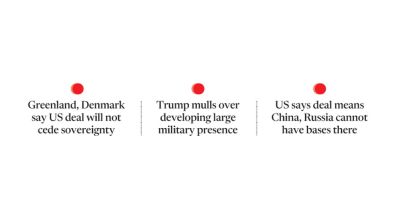 US given ‘permanent control’ over Greenland security