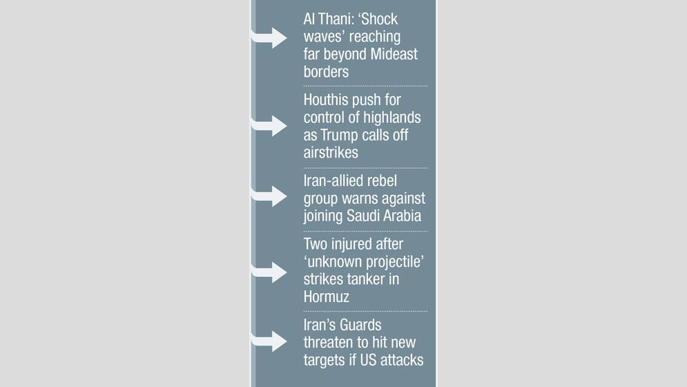 Mideast tensions going from bad to worse