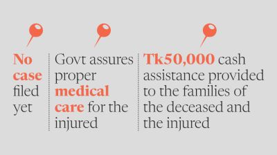 Probe committee formed; five bodies yet to be identified