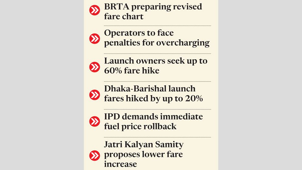 Bus fares rise 17 paisa per km after fuel hike