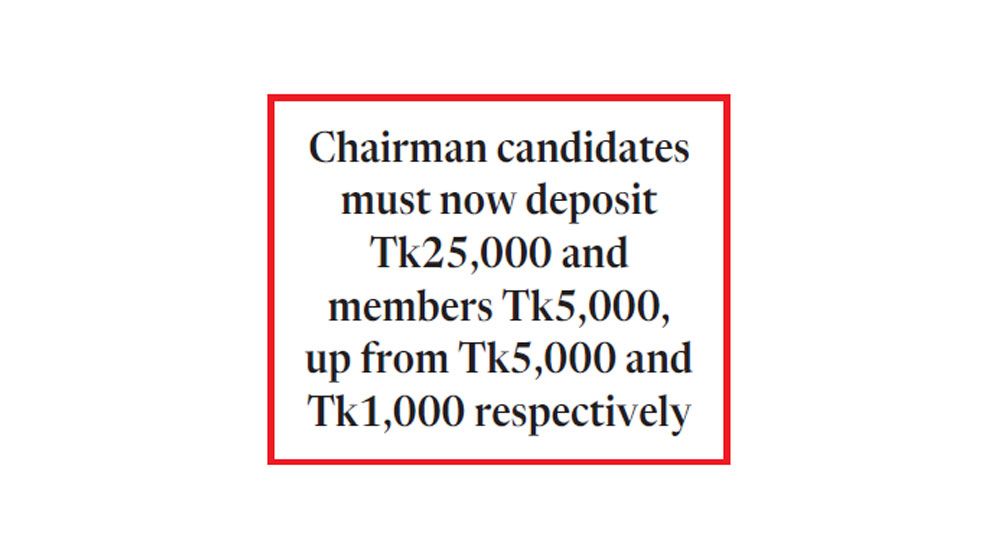EC raises security deposits for UP candidates