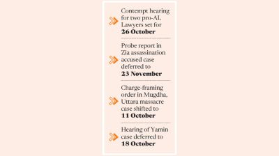 ICT sets fresh dates in some high-profile cases