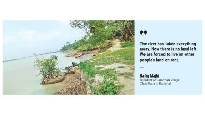 Severe river erosion threatens 60km across Barishal