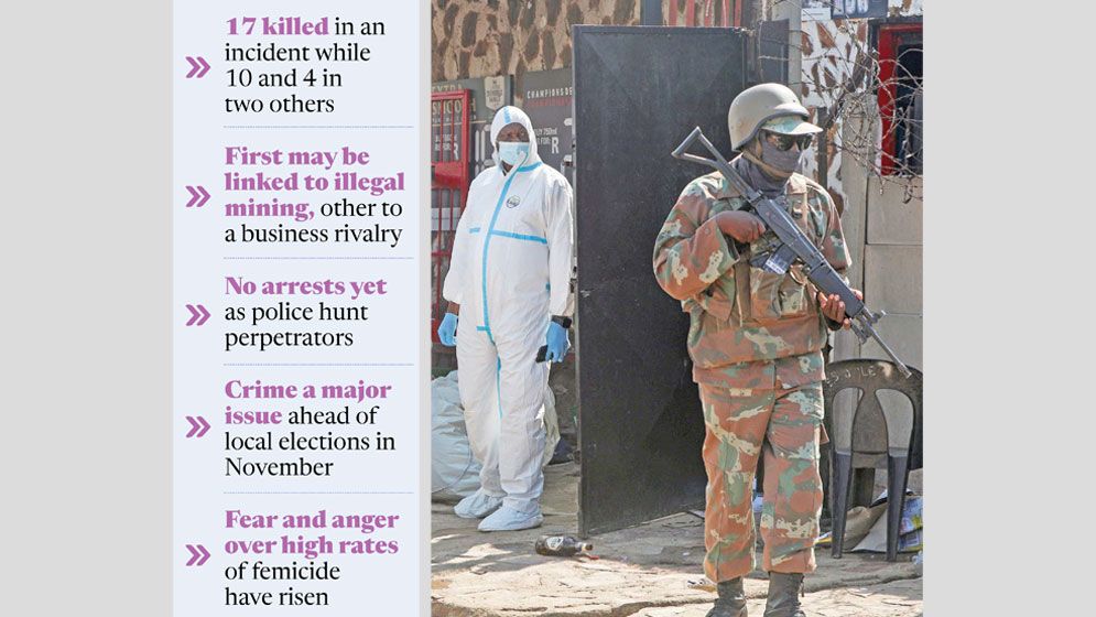 S Africa teeters on edge of gun violence