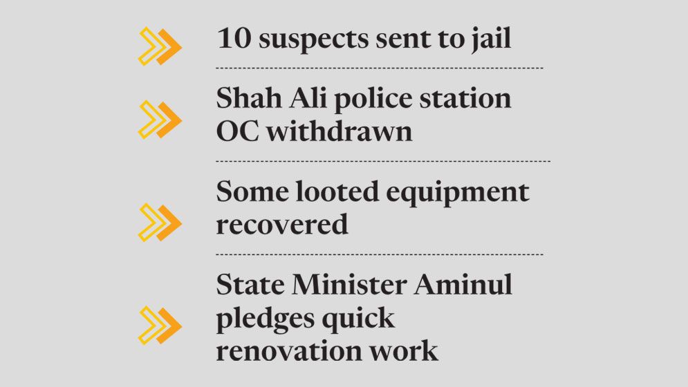 Govt to go tough as police negligence found over Radda clinic vandalism