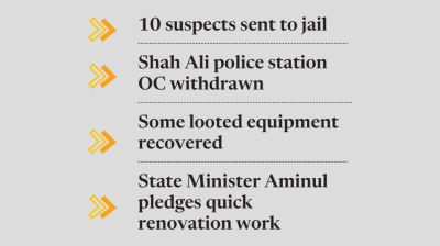 Govt to go tough as police negligence found over Radda clinic vandalism